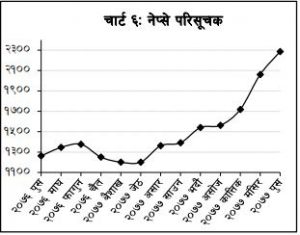 market-2